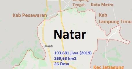 Menggagas Kelahiran Kabupaten Natar Agung